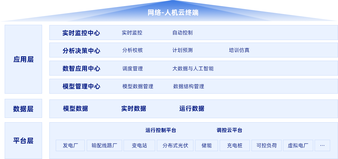 Ledong官方网站-Ledong.com电子