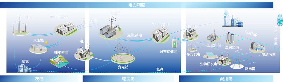Ledong官方网站-Ledong.com电子